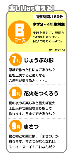 Bコース・カリキュラム