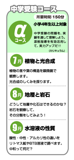 αコース・カリキュラム