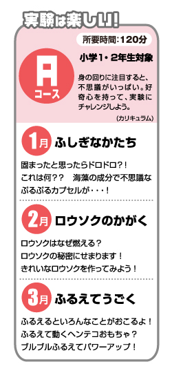 Aコース・カリキュラム