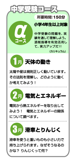 αコース・カリキュラム