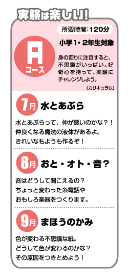 Aコース・カリキュラム