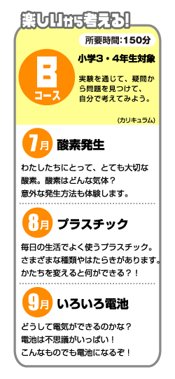 Bコース・カリキュラム
